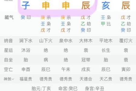 开饭店:从五行命理看你的餐饮事业成功之道