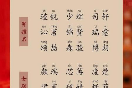 命里缺水，如何为宝宝取一个寓意深远且美丽的名字？