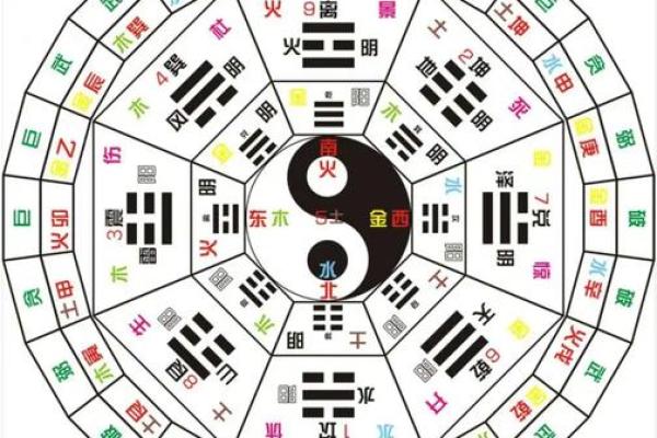 命理运势：探索曾经旺夫的爱情秘密与智慧
