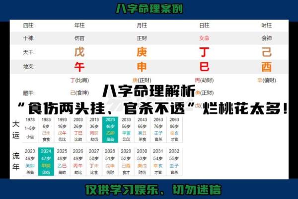 桃花命：男生的爱情运势与命理解析