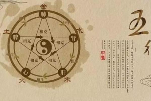 命理中的小格局解析：如何理解命运带来的小宜小忌