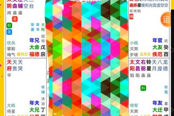 探究1979年出生者的命格与人生潜能