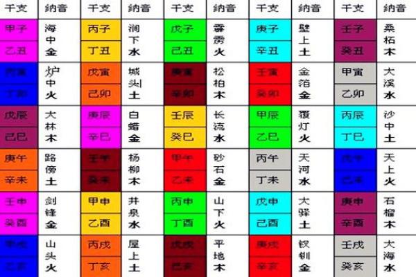 纳音天河水命与人生选择的和谐之路