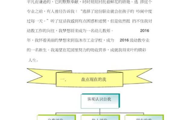 命无主曜的人适合的职业与人生道路探讨