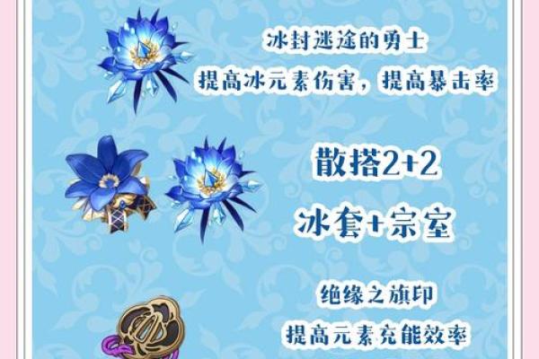 零命绫华的天目圣遗物搭配解析：掌控寒冰之力的秘钥！