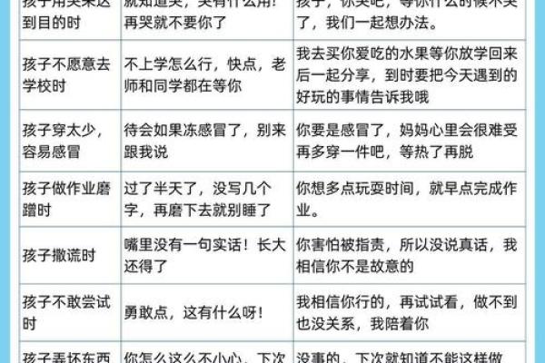 哭百日的孩子：生命的脆弱与坚韧