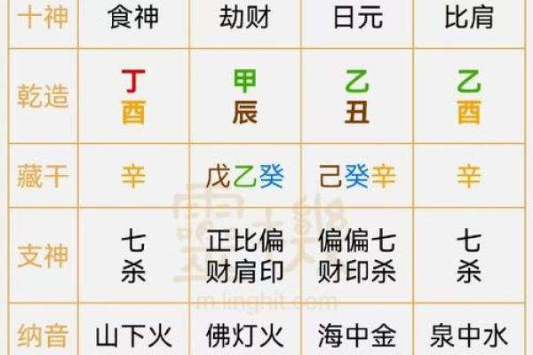 揭秘魁罡命：那些不能穿的衣服与风水禁忌！
