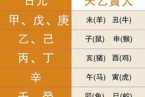 探寻命理奥秘：为什么李双林的命算不准？