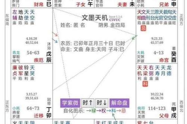 解密女命七杀命格：独立自强的命运之旅
