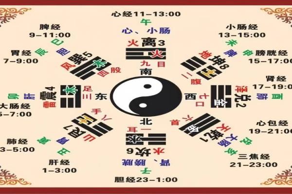 农历四月十二出生者命格解析：探寻命运与性格的奥秘