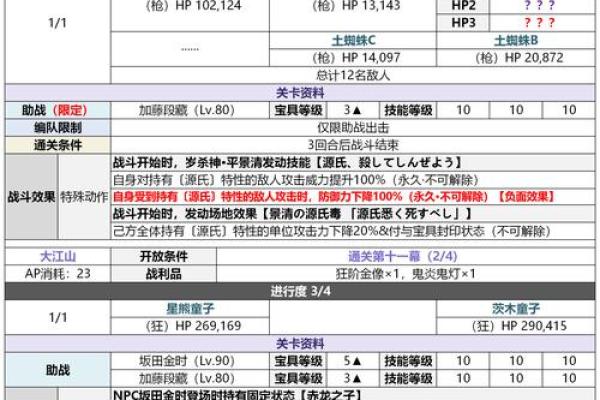 华盖星命格解析：揭秘命运中的神秘光环