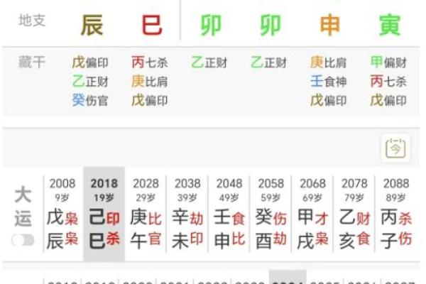 命局中没有禄神的深意与人生启示