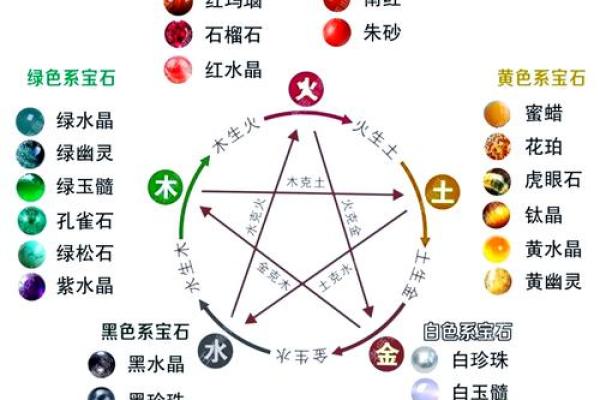 命里缺土，取什么名字更合适？探索五行之美与名字的奥秘！