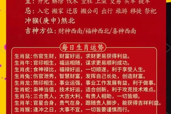 揭示女生农历三月初六的命运之谜：性格与运势深度解析