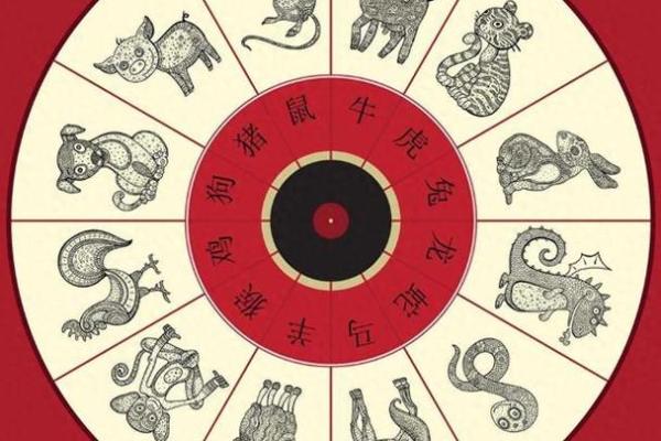 解密命局喜忌：如何通过八字找寻人生方向与幸福