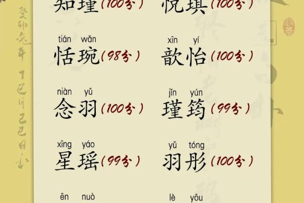 男孩水命缺木，如何为他取一个有寓意的好名字？
