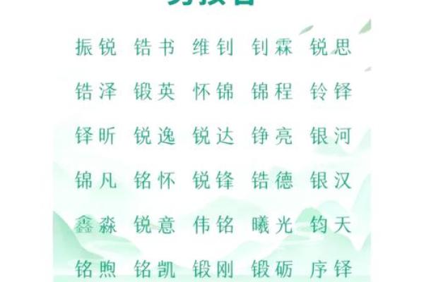 男孩水命缺木，如何为他取一个有寓意的好名字？
