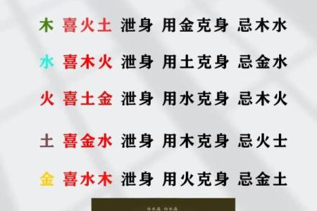 木命与金命的颜色选择:如何用色彩提升运势与生活品质