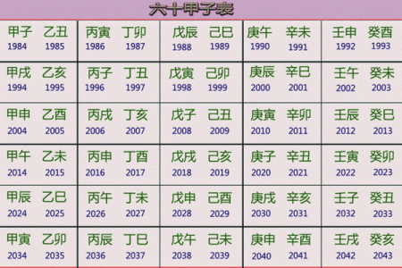 男命白腊金怎么选配命，探寻五行相生之道