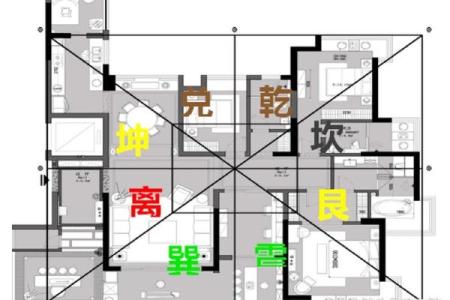 坤命东四方位解析:如何利用风水提升运势与生活质量?