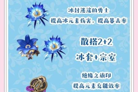 零命绫华的天目圣遗物搭配解析：掌控寒冰之力的秘钥！