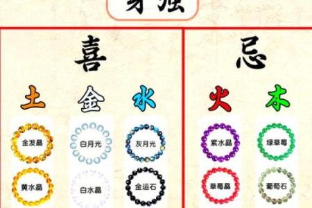 命里火旺的人该怎样选用饰品和物品提升运势?