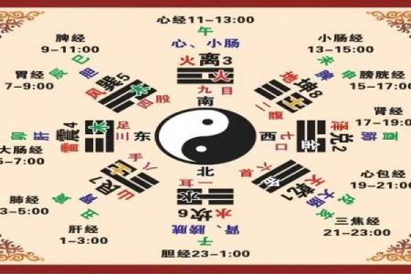 农历四月十二出生者命格解析:探寻命运与性格的奥秘