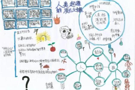 《探索九五年五月十四的命理奥秘》