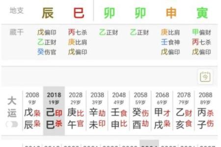 命局中没有禄神的深意与人生启示