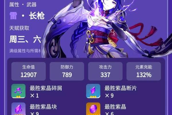 雷主满命圣遗物搭配与玩法解析，助你掌控雷电之力！
