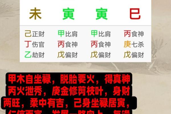 男命劫财的象征与对六亲的影响分析