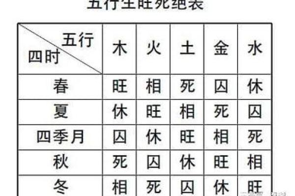 男命八字日干合官，深度解读其命运与人生轨迹