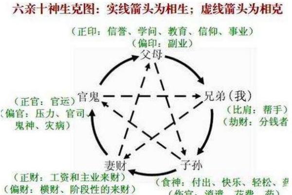 男命八字日干合官，深度解读其命运与人生轨迹
