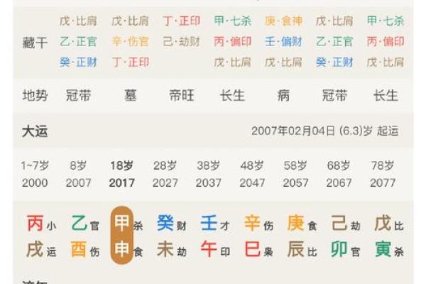 命理解读：截脚足的含义与人生启示