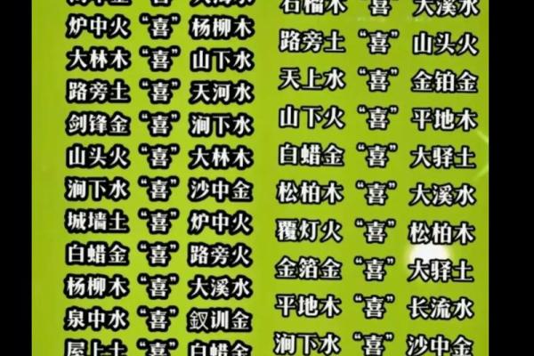 男人金命与其他命格的最佳配对解析