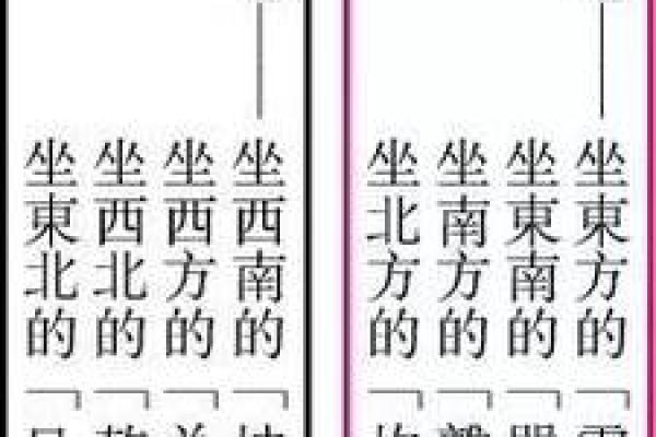 离命东西命的深层含义与生活启示