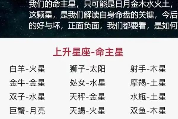 解析男命时柱金匮星的深刻含义与命理影响