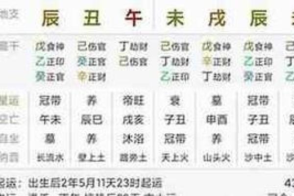 命理解析：浅谈命中带白虎星的人的运势与性格特点