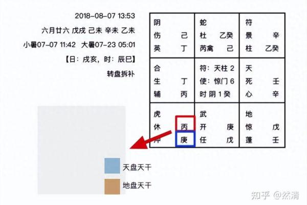 探索女命甲木七杀的奥秘与人生智慧