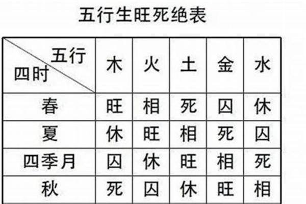 绝世武林中的命格解析：探秘命体的奥秘与运势