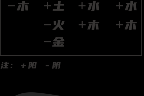男命戊土劫财旺，五行运势解析与人生启示