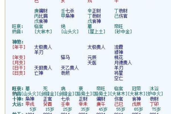 女命日坐禄适合的职业选择与发展建议