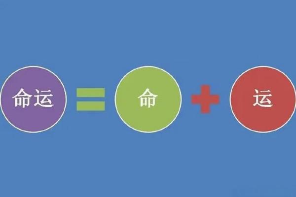 命局中的冲动解析：如何面对命运的挑战与机遇