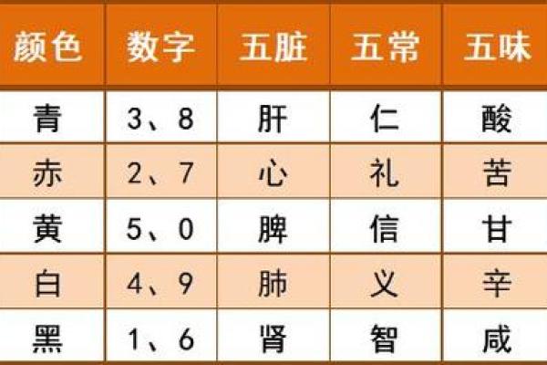 农历四月出生五行解析：与命理相伴的人生旅程