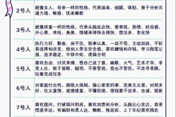 命里九个字，解读人生的奥秘与智慧