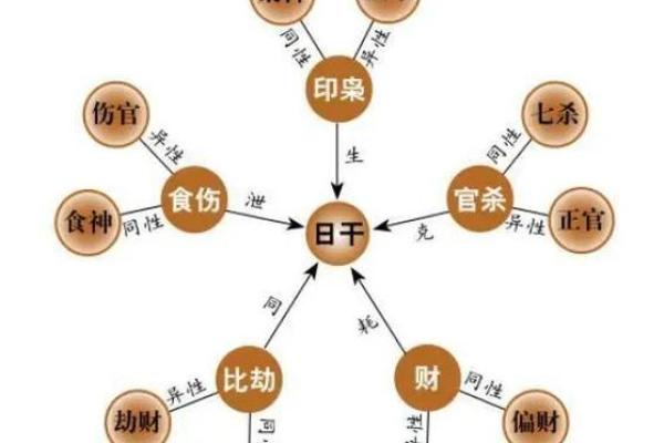 腊月十七出生的人命运解析：探秘命理与性格的奥秘