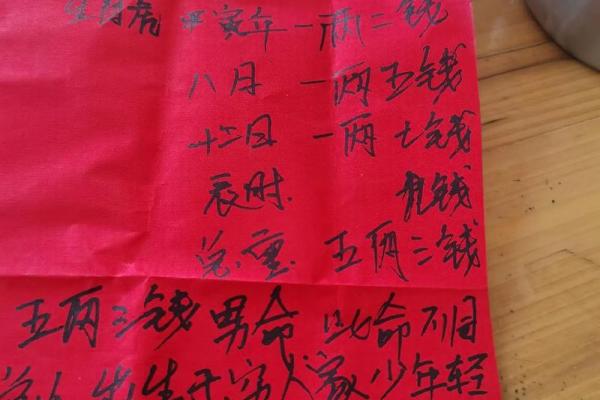 1985年农历出生的人：命理特征和人生轨迹的探索