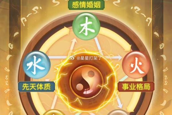 男命五行缺火，人生需要怎样的平衡与补救？