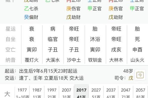 劫财在女命中暗藏的秘密与家庭关系探析
