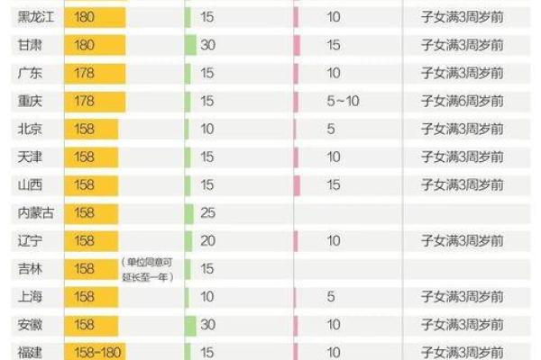九月十二出生的人命理解析：神秘与魅力的结合